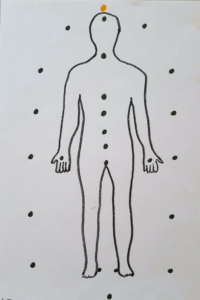 Crystal Layouts for Self Healing