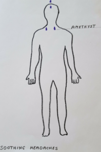 Crystal Layouts for Self Healing (3)