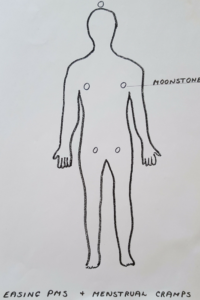 Crystal Layouts for Self Healing (4)