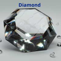 light transmission crystals